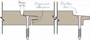 Wood Elements diagram fixing hand written